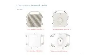TELECOMUNICACIONES : Equipamiento Mw RTN  950A