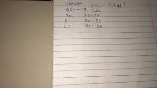 UPPCL OFFICE ASSISTANT CUT OFF EXPECTED