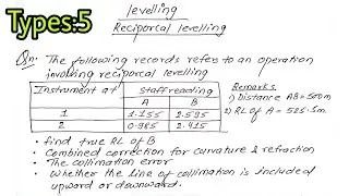 Types: 5 | Numerical from levelling | Surveying 1st | Diploma & BE Civil | Prashant YT | 3rd Sem |
