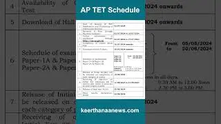 AP TET Schedule 2024 | ఏపీ టెట్ షెడ్యూల్ 2024
