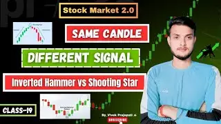 Same Candle Different Signal Inverted Hammer vs Shooting Star || Stock Market for Beginners #trading
