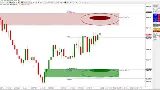 AutoUFOs FUTURES Intraday Nasdaq Asian Hours Example