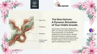 Autism resource hub N0  5535 A Predictive Growth Co Pilot for parents with autistic kids, specalist