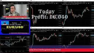 Trading Strategy for day traders. Live London Forex Trading Session, The money making channel.