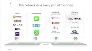 eero Custom Integrator Webinar