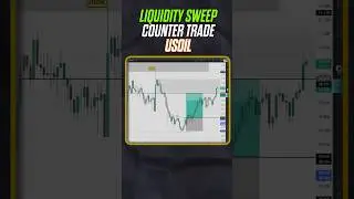 Liquidity Sweep I USOIL Scalp