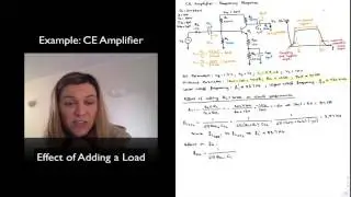 Example: CE Amplifier - Effects of Adding a Load