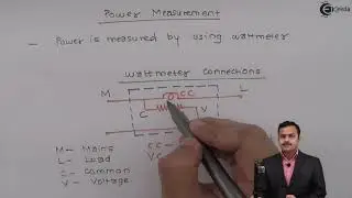 How to Measure a Power in Wattmeter in AC Circuit - Three Phase Circuits