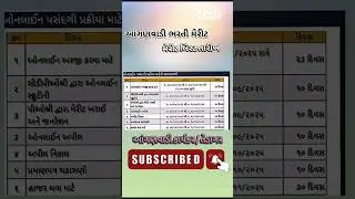 Anganwadi merit list #gujrati #aaganvadi #aaganvadikarykar #aagnvadiworker #school #tedagar