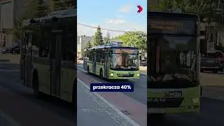 5 news stories from Gorz&oacute;w in 59 seconds. No fluff required.