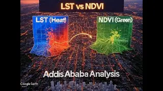 Correlation Analysis || 