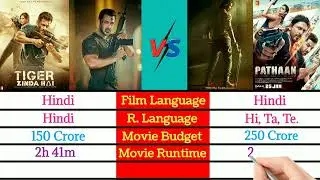 Tiger Zinda Hai Vs Pathaan Box Office Comparison | Pathaan 2nd Day Collection