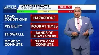 January 23 Forecast: Cold and snow this weekend for Western PA