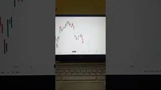 #stockmarket #stock market #today's stock market #reddit stock market #stock market analysis #viral