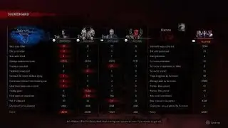 Common AOD Ash Behavior
