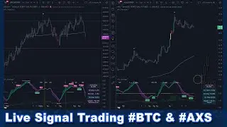 Live Signal Buy/Sell  Bitcoin #btc #axs #matic - Best Signal Indicator For Scalping Future