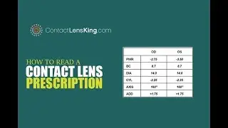 How To Read Eye Prescriptions For Contact Lenses