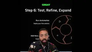 Automate Tasks Online: Improve, Refine, & Check Results