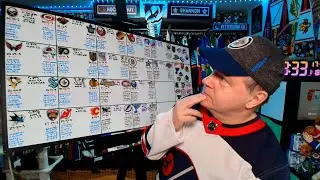 Preview of January 18th and 19th NHL Games