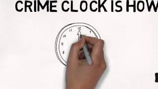 crime clock