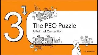 ADP  AI Ambition, PEO Puzzle