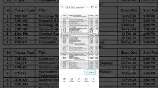Date sheet of 5th and 3rd semester GCUF