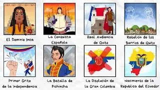 LA HISTORIA DEL ECUADOR Explicada en 5 Minutos