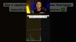 How I Made $400 in 25 Minutes with a Simple and Profitable Strategy ✅