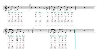 Acoustic Guitar TAB - SpongeBob - Closing Theme Song (Sheet Music)