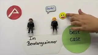 Kultursensible Beratung