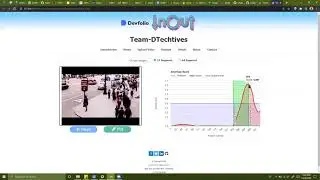DTechtives - Hackinout