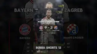 Bayern Keeps Humiliating Clubs In The UCL ☠️ #shorts #viral #funny #trending