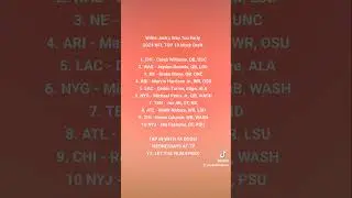 Willie Jack's Way Too Early 2024 NFL TOP 10 Mock Draft!