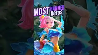 Most Banned Heroes in Season 38 | Mobile Legends Ban List 2025 MLBB  #mobilelegends #noobjuice #mlbb