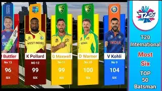 T20 International Most Six Top 50 Batsman | T20 Cricket | Most 6s |