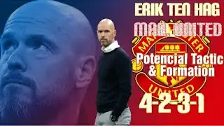 FIFA 22|Potential Tactic|How to play like Eric Ten Hag Manchester United|Formation & Tactic