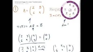 Kernel and Image of a Linear Transformation | Linear Algebra | Griti