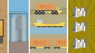 How is flour made?