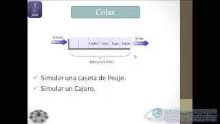 04 - Uso de TDA (EDDJava)