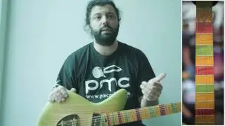 PMC Guitars / Interview / Vintage & Rare Tv / Holy Grail Guitar Show