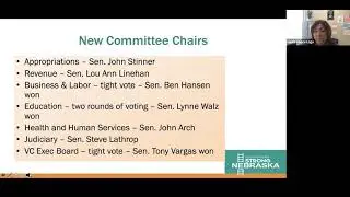 Inside the Nebraska Legislature (Advocacy 201)