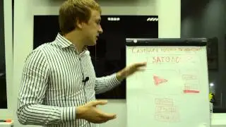 Как создать сайт для привлечения кандидатов в МЛМ.