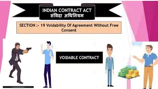 Indian Contract Act | Section:- 19 |Voidable Contract Without Free Consent |