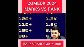 COMEDK 2024 marks vs rank | marks range from 30 to 160 #comedk #marks #rank #marks_vs_rank #shorts