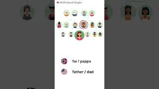 One Minute Norwegian Vocabulary - Family words part 1 #l&aelig;rnorsk #shorts #shortvideo #short