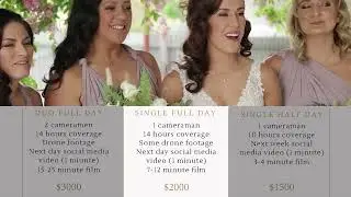 Above and Beyond Wedding packages explained