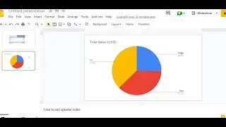 How to Automatically Link a Chart to PPT? Reduce your time to create PPT by 90%?