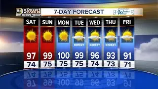 The heat is on! When will Phoenix see a cool down?