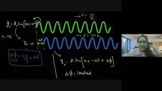 Wave Optics | JEE Mains April 2025 Crash Course | 24th March, 2025