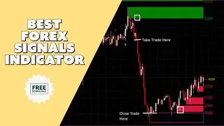 Bast Forex Trading Signals Indicator | Attached With Metatrader 4 | Free Download 2021